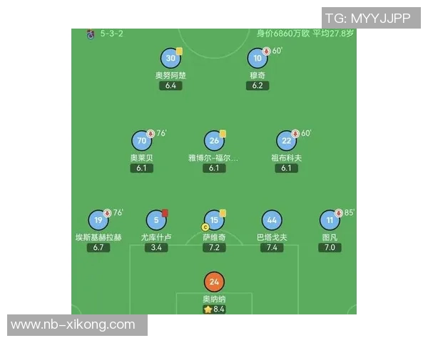 欧冠最佳扑救候选名单揭晓恰基尔凯拉特门将精彩扑救引关注 欧冠最佳扑救候选名单揭晓恰基尔凯拉特门将精彩扑救引关注