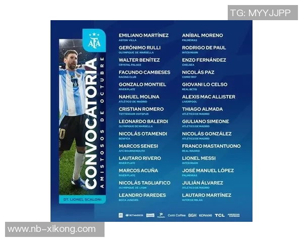 阿根廷国家队新名单公布梅西领衔劳塔罗恩佐等明星球员在列