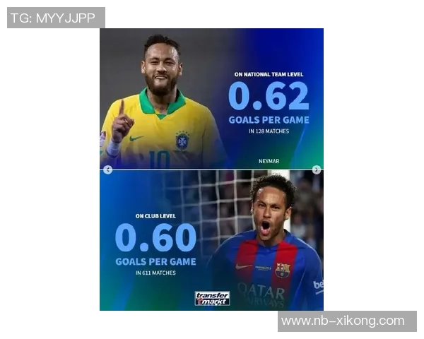 10月德转球员页面浏览量排行榜揭晓C罗梅西伊尔迪兹名列前茅 10月德转球员页面浏览量排行榜揭晓C罗梅西伊尔迪兹名列前茅