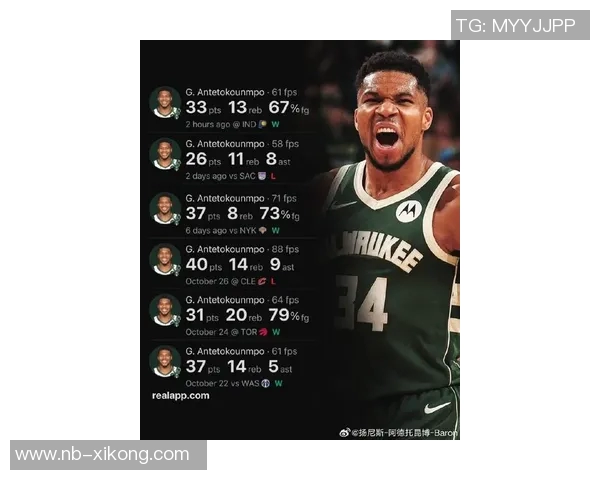 若字母哥加盟尼克斯将引发联盟震动谁能阻挡这支新豪强