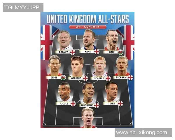 英格兰U21最贵阵容揭晓总身价达393亿欧恩瓦内里梅努吉滕斯领衔