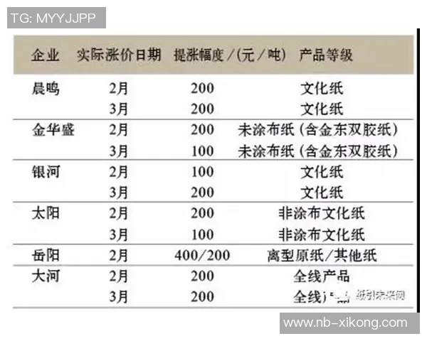 2025至2026赛季女足留洋动态追踪第14期全面分析与展望 2025至2026赛季女足留洋动态追踪第14期全面分析与展望